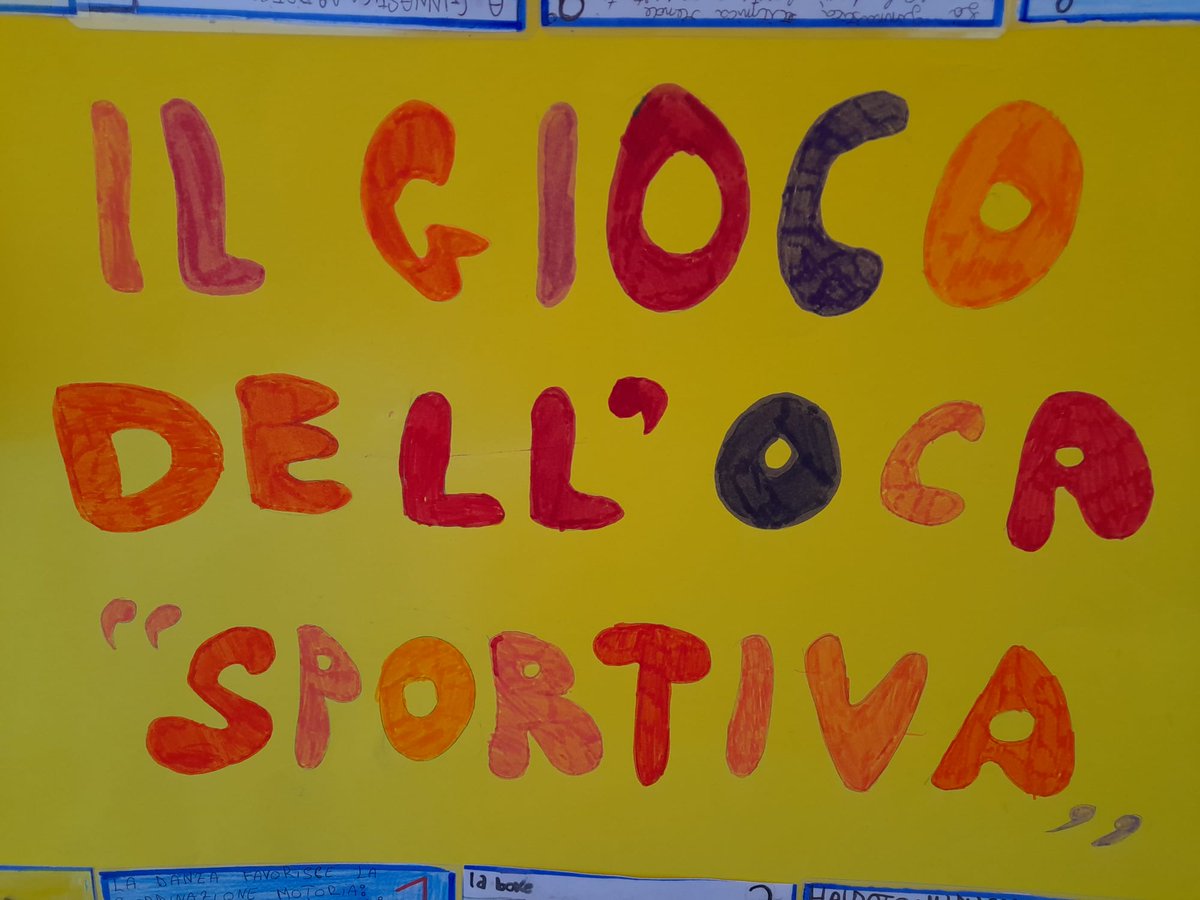 17Angiulli's tweet photo. @InnovaMentiKids 
#InnovaMentiKids
Scuola "A. Angiulli" 5A (2/4) https://t.co/RsdSr3nIJl