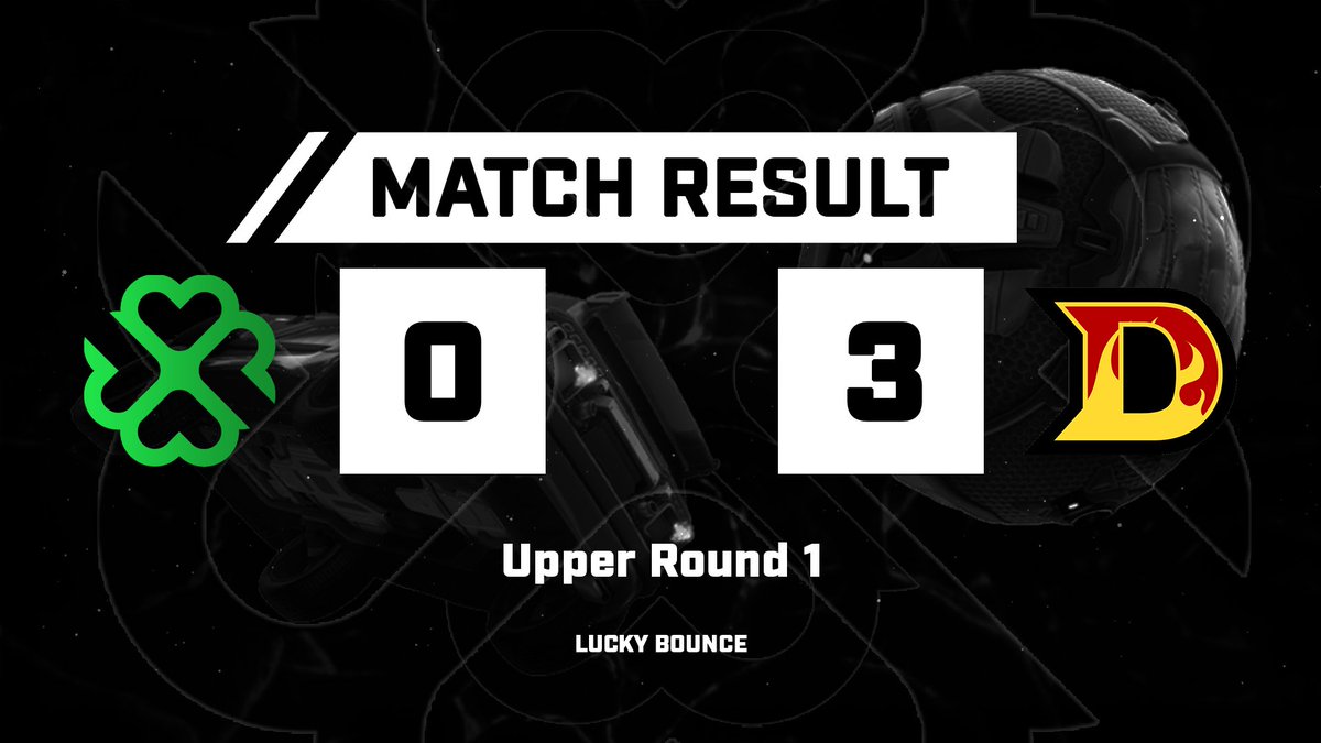 LuckyBounceRL's tweet photo. 📋 Match Result and Next Round

Upper Round 1
🆚 Detonator - Lose

We're going to Loser Round..
regain!

Loser Round 1
🆚 Team Ganders

#LBWIN🍀 / #RLCS https://t.co/lSglwfm9NW