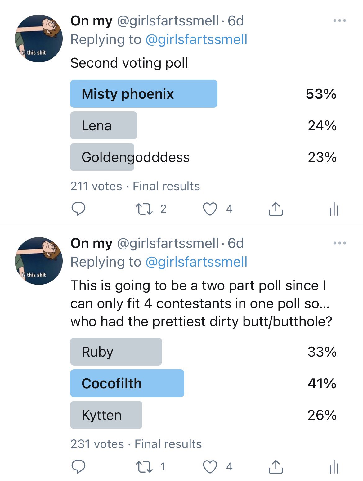 On my on Twitter: "Here are the results for each contest. 1st place for