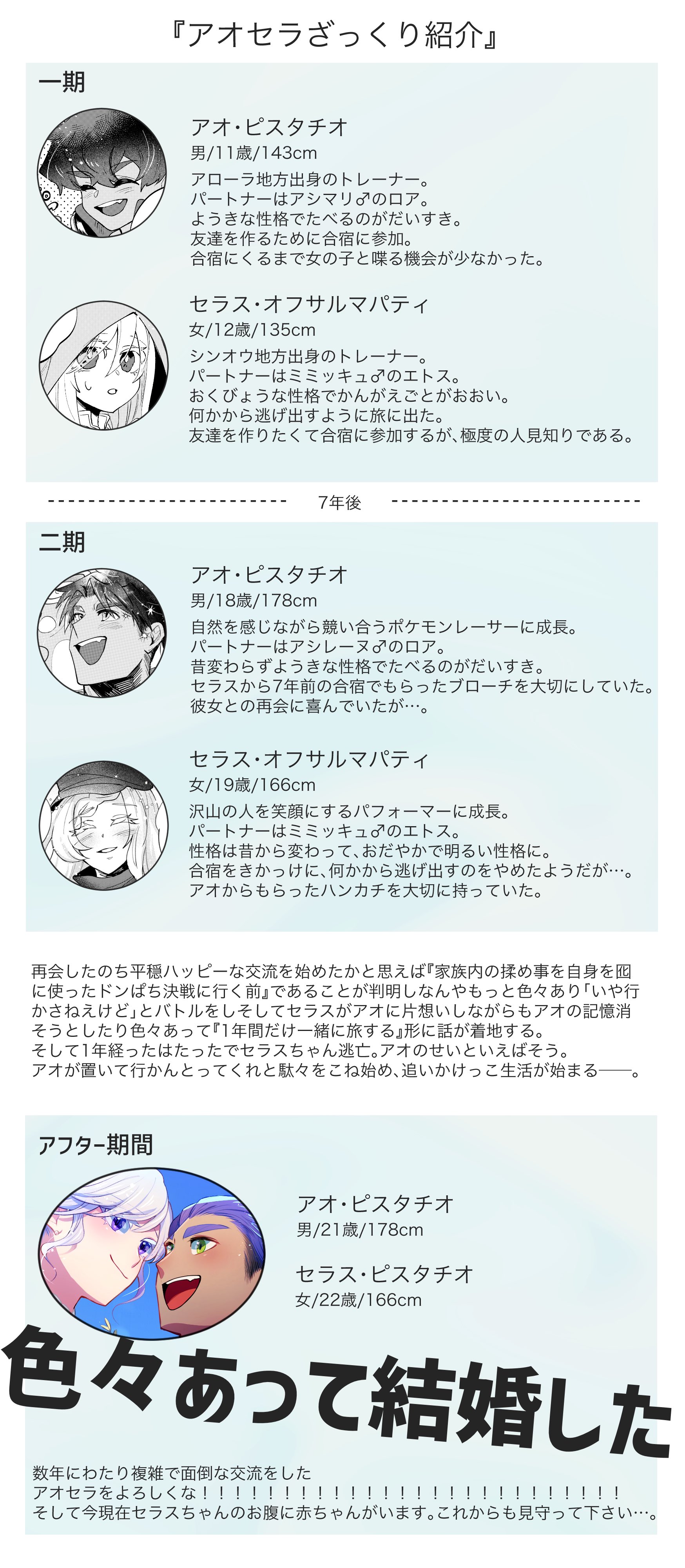 穂澄 そしてこれは今までの交流作品まとめとアオセラざっくり紹介シートです よろしく 交流まとめ T Co Snorvdxguq 本作 ずっといっしょにしあわせに は一部倉橋様の作品オマージュ 引用しております