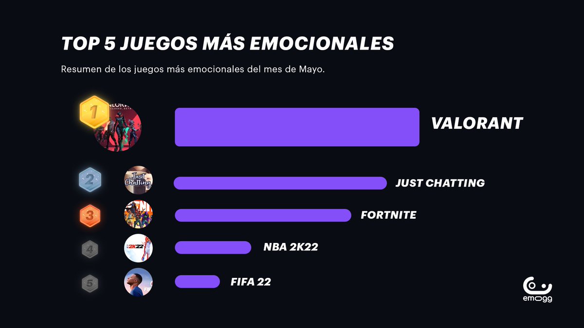 Emogg tweet media