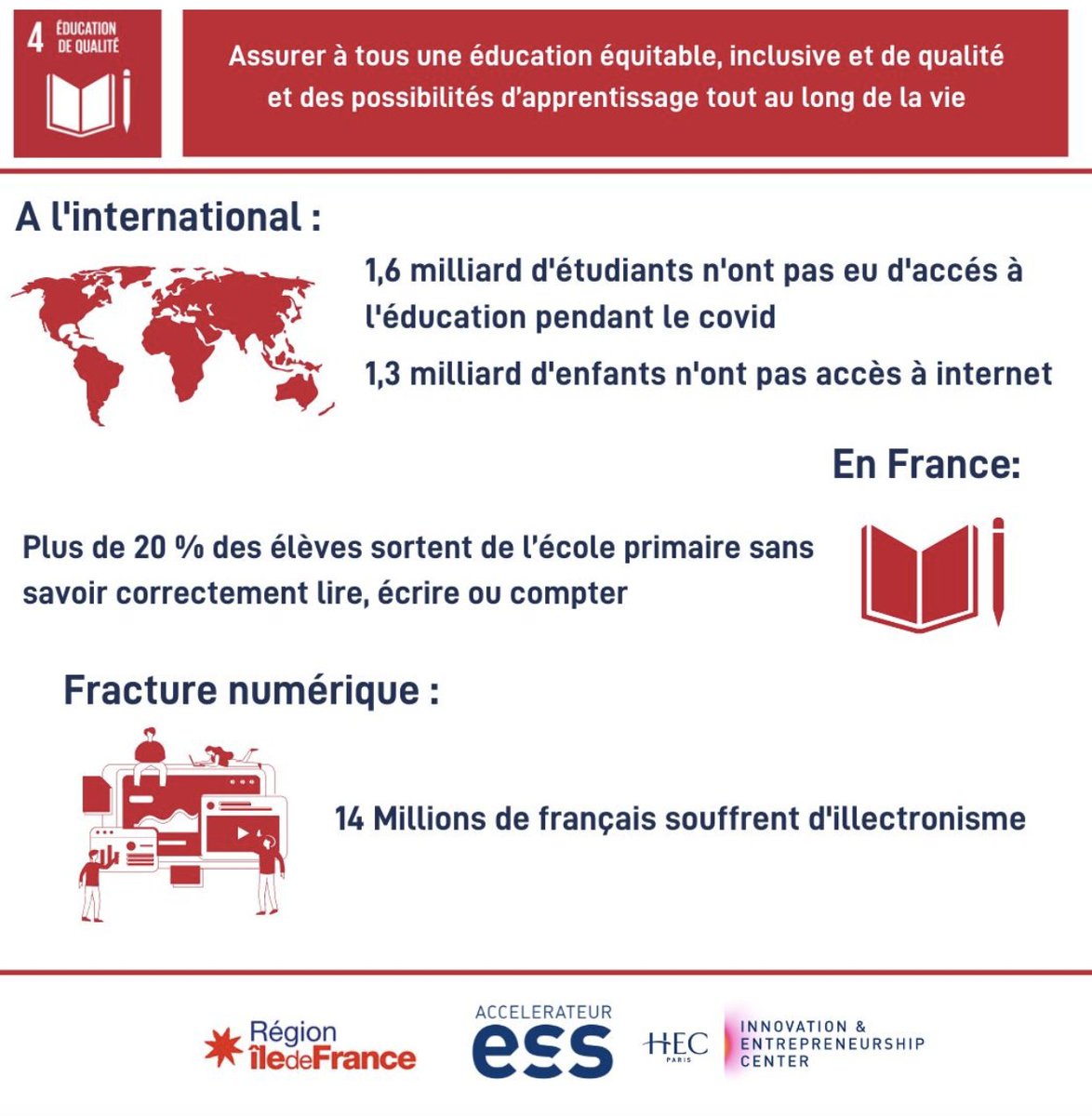 🎤 [PODCAST] Comment agir pour l'éducation ? 

🗣️ Pour y répondre, les échanges seront animés par <a href="/LilyNeyestani/">Lily Neyestani</a> <a href="/UNESCO_fr/">UNESCO en français</a> Bénédicte Faivre-Tavignot <a href="/HECParis/">HEC Paris Business School</a> et Rachid Ouarti @Equalisorg !

Ecouter le podcast : fcld.ly/bjsowk9

#podcast #innovation #education #etudiants