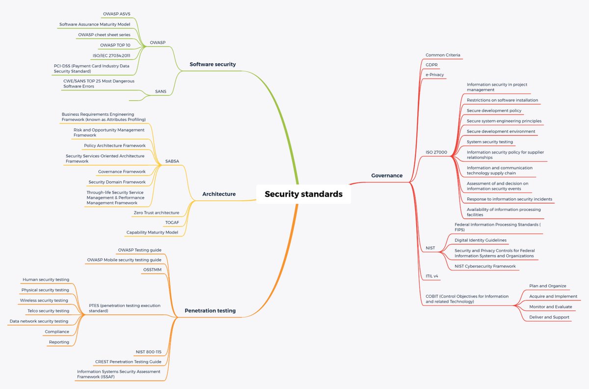 Marek Šottl tweet media