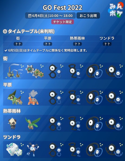 ポケモンgo 17年3月を振り返る しぶログ ポケモンgo考察を中心に