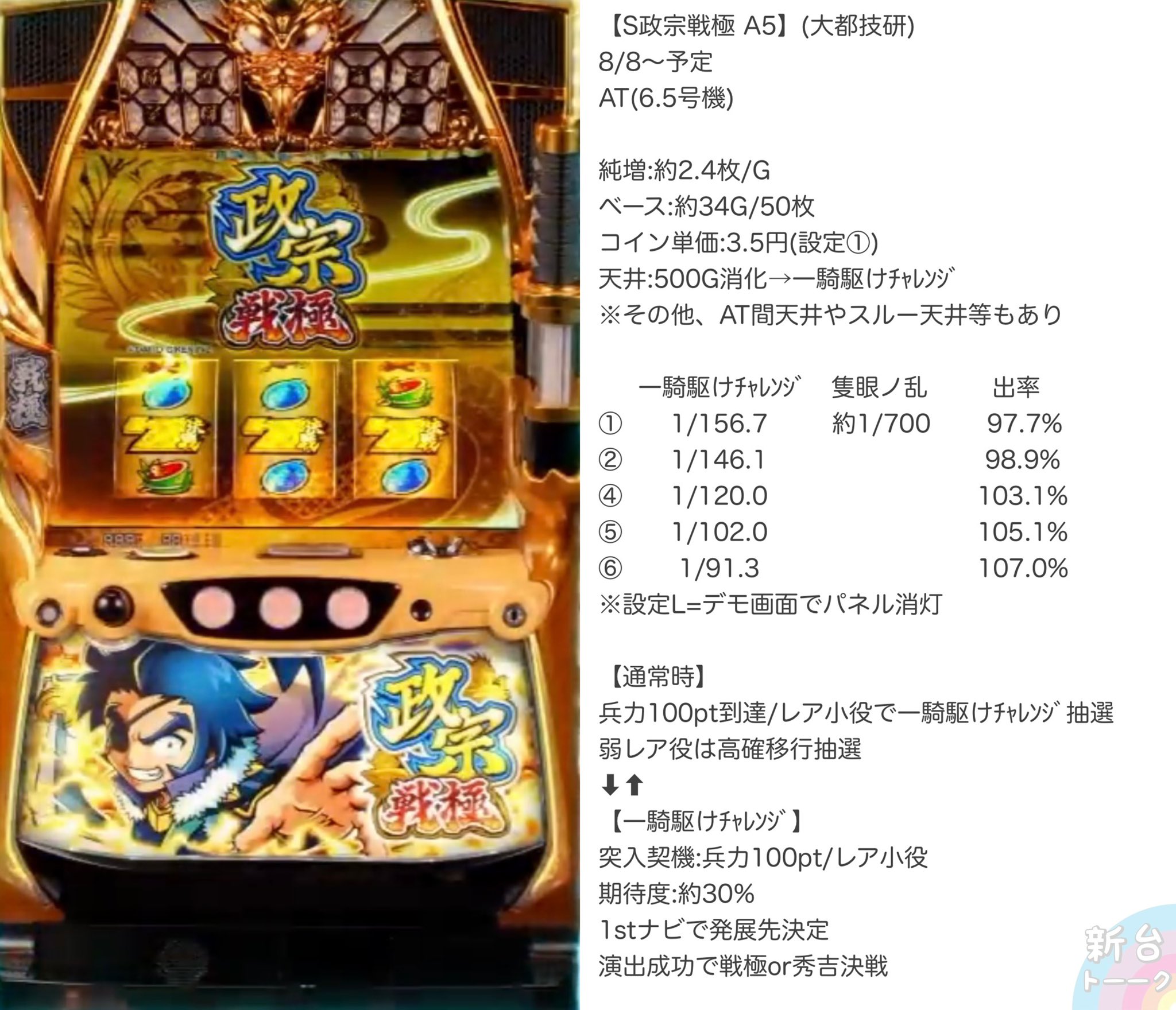 政宗3 DAITO 家スロ ダイト 実機 スロット固定台付 DAITO 大都技研