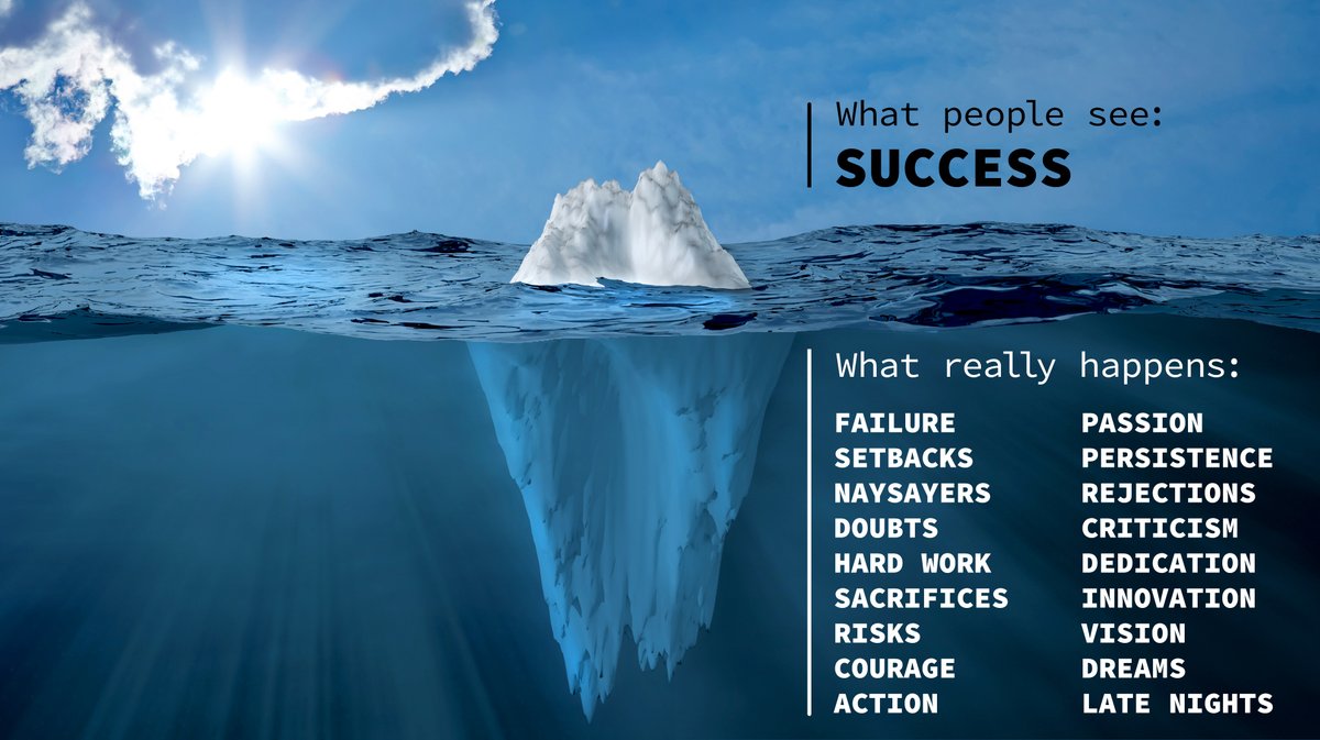 M00RE's tweet photo. 'Success is the peace of mind attained only through the self-satisfaction in knowing you made a FULL EFFORT to do the BEST of which YOU are capable' - J.Wooden

#DigitalTransformation #Innovation in
#InsurTech #FinTech #RetailTech #AdTech
#CyberSecurity #AI #DataScience #EV #EI https://t.co/7iBfxfNeTQ