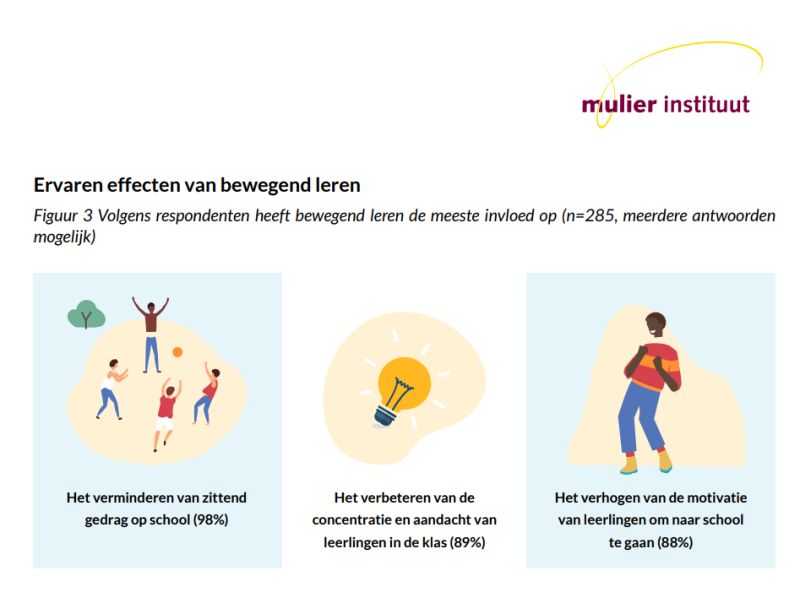 Lucie Van Mierlo tweet media