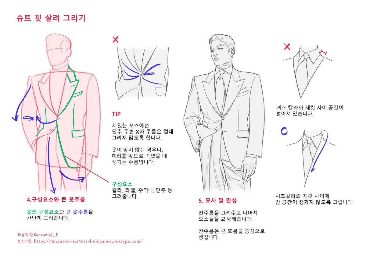 🧐슈트 드로잉 가이드

슈트 핏 살려 그리는 방법과 팁들입니다!
몇 가지 요소만 신경써주어도 느낌이 다릅니다
옷주름 설명도 조금 추가했어요~

고화질 이미지와 화살표 없는그림은 아래 링크에서 봐주세요⬇️
https://t.co/0zawGy65an 