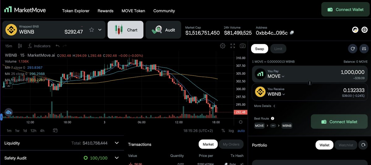 📣 Huge news! 🚀 

We're excited to announce that MOVE Xchange will officially go live on June 13th. 🥳
Stay tuned for more info and join our official community on TG!
➡️ t.me/MarketMoveAI

Check the comments for the absolutely amazing features we've got in store for you!