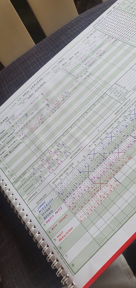 Charlotte🏏 tweet media