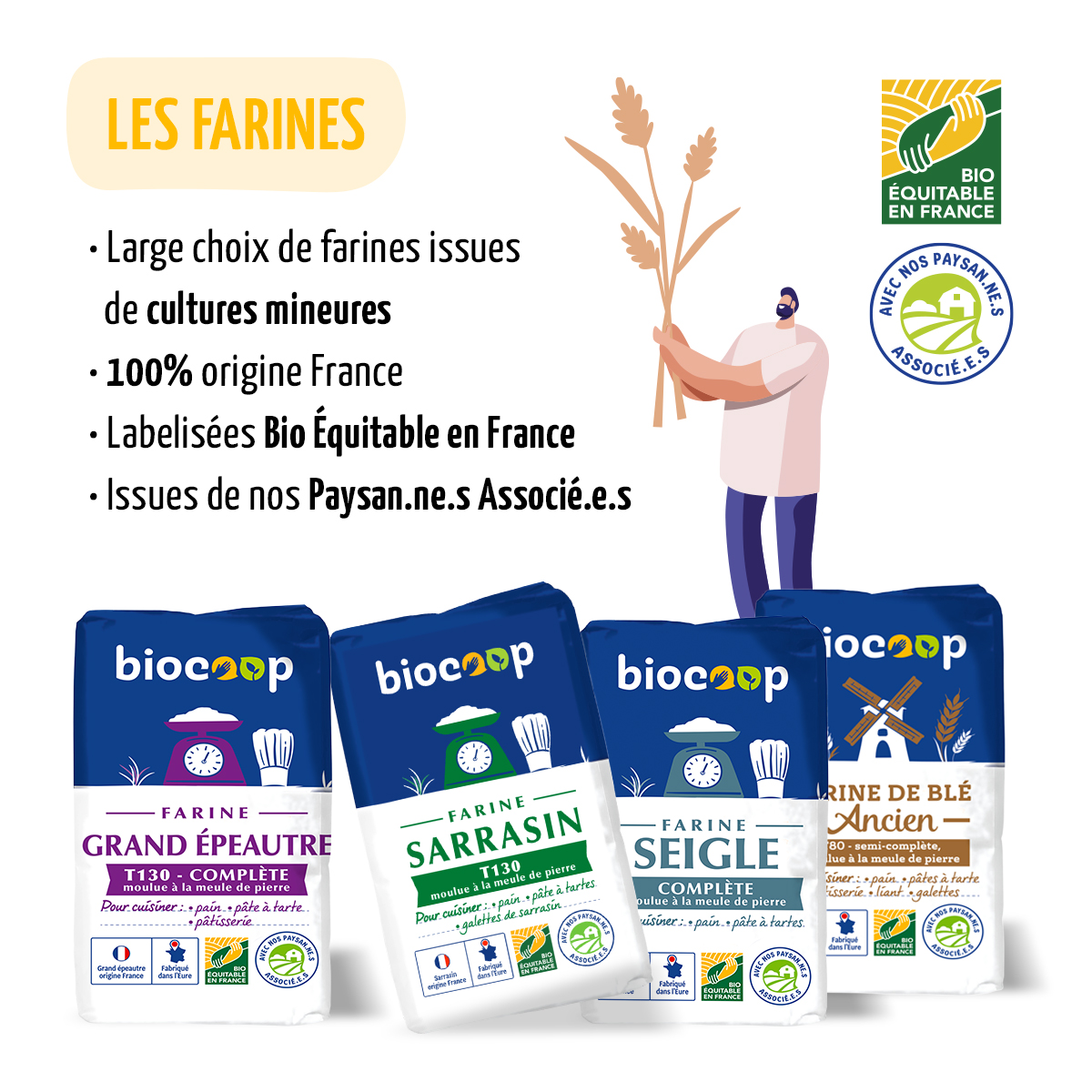 Biocoop Le Relais Bio - Brignoles tweet media
