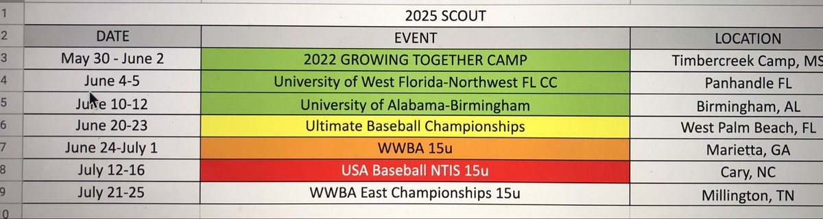 Summer is here!! Can’t wait to start playing!!