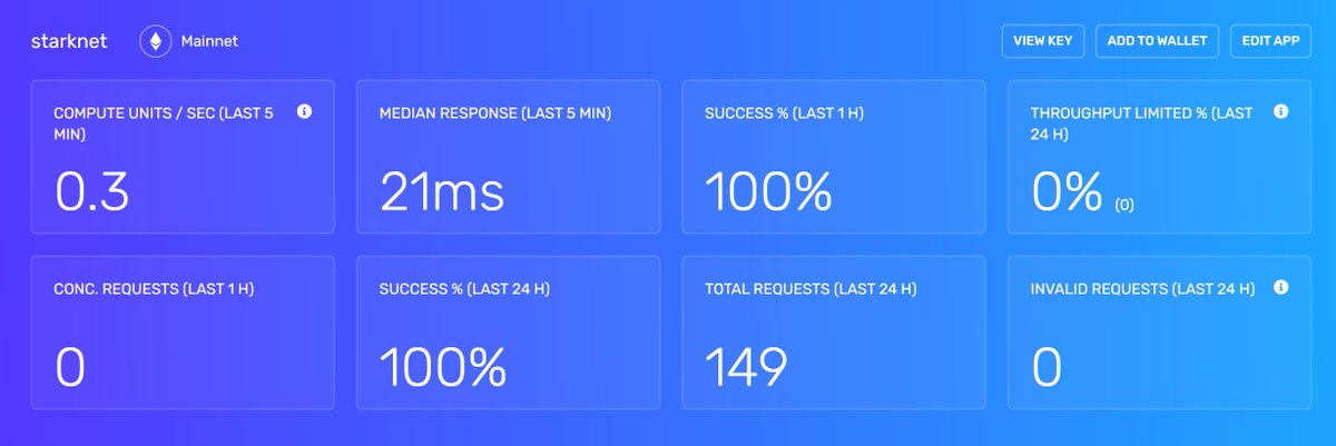 _llz_'s tweet image. My starknet node mainnet running normal! 
#starknetnode