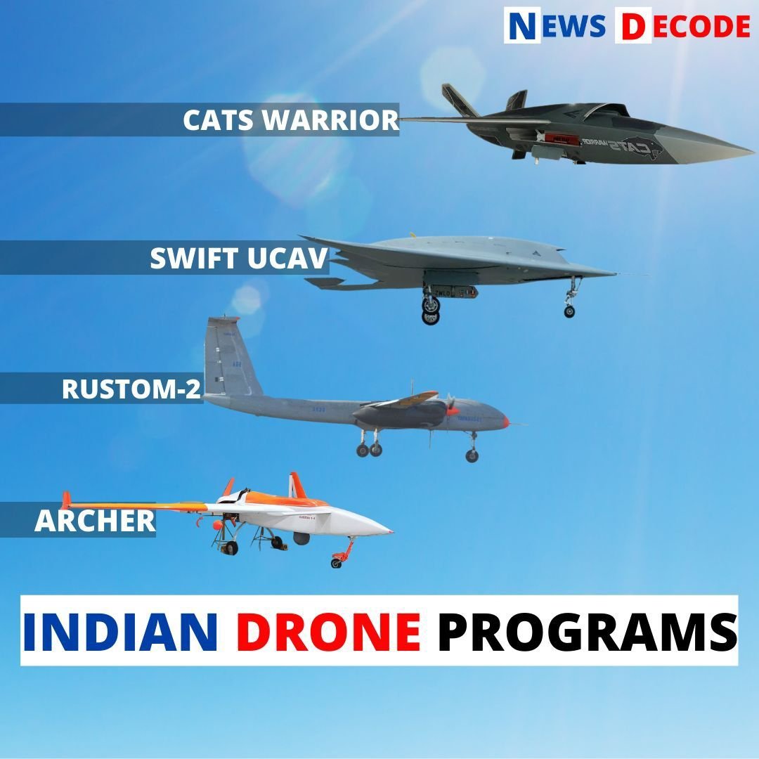 News Decode on X: India's Drone Programme Archer