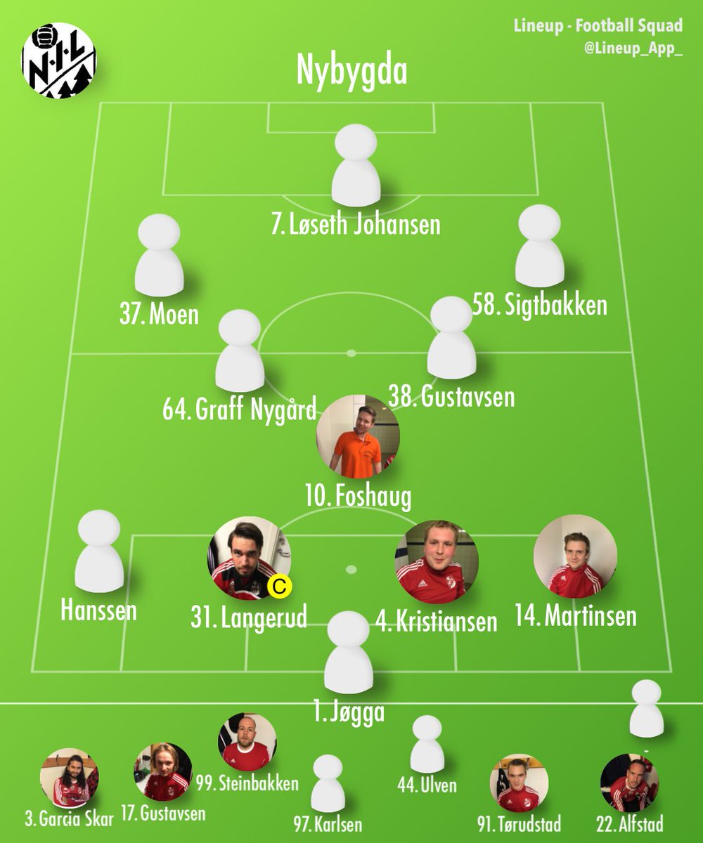 Dagens 11er til borteoppgjøret mot Moelv2: