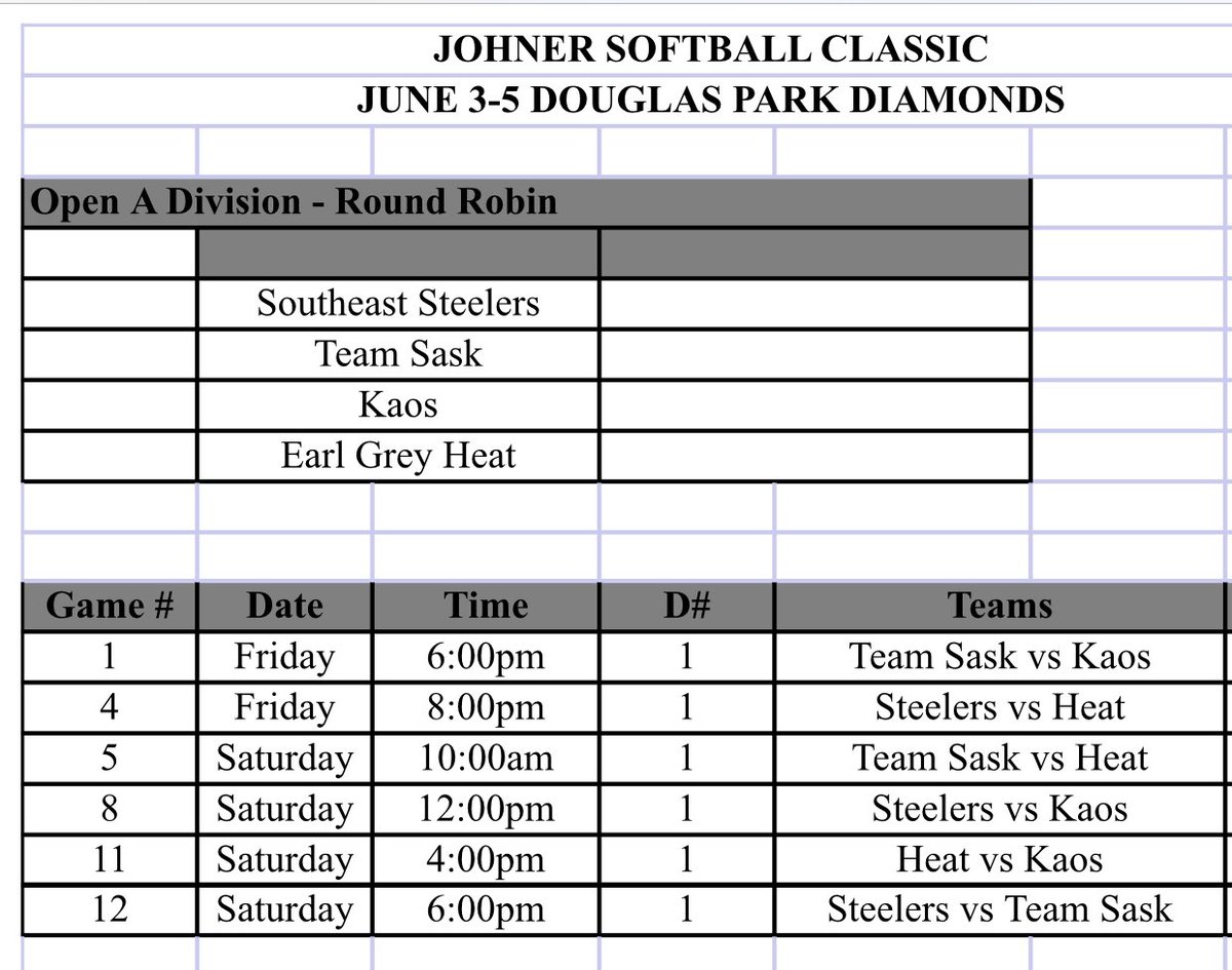 SoutheastSteel1's tweet image. Steelers are back at it tonight to start our 2022 season. If you’re in Regina this weekend, come check out some ball!