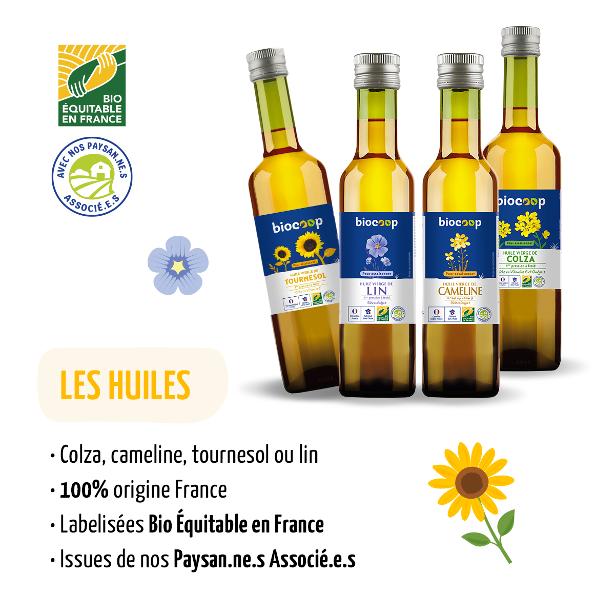 Biocoop Le Relais Bio - Brignoles tweet media