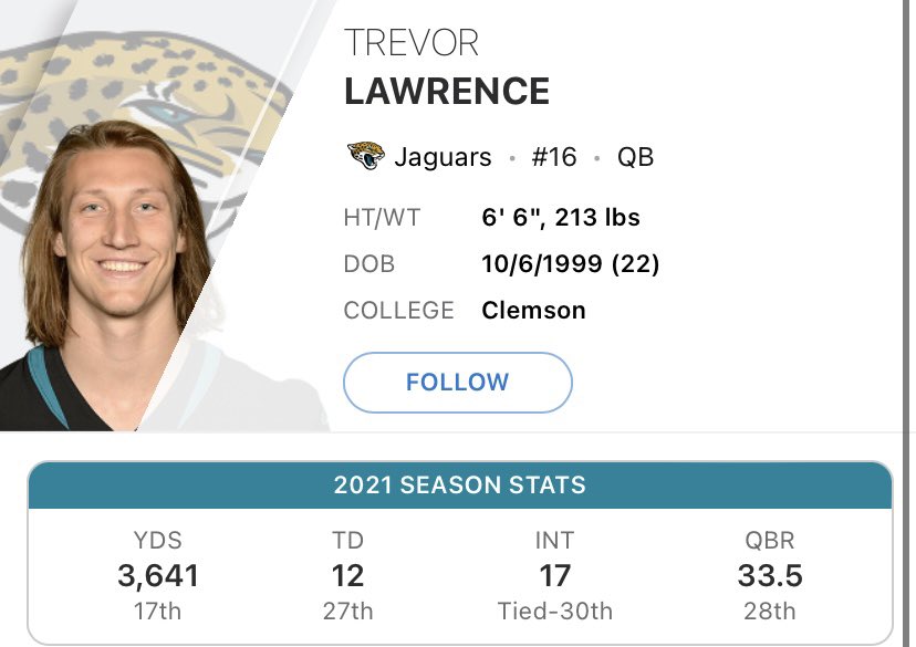 Oh yea this makes total sense 🙄

<a href="/CardPurchaser/">Card Purchaser</a>