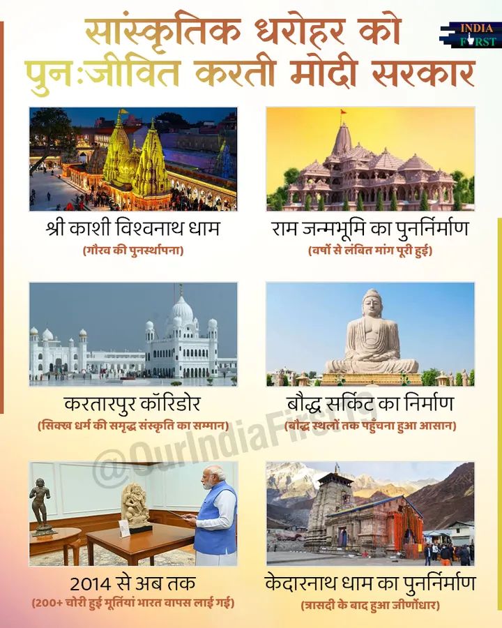 UttamKu15940169's tweet image. सांस्कृतिक धरोहर को पुनः जीवित कर रही मोदी सरकार
#ModiAt8