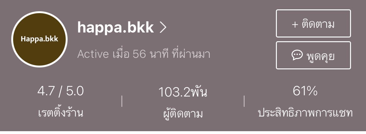 ร้าน happa.bkk ในแอปส้มที่ influencers หลายคนรีวิวคืออย่าหาซื้อนะคะ ถ้าซื้อของกับนางไปแล้วได้ของไม่มีปัญหาก็ดีไป แต่ถ้าของเสียหายคือจบ คุณจะได้รับบริการหลังการขายแบบแย่ระดับล้าน เพราะแม่ค้าไม่รับผิดชอบใดๆ อ้างแค่ว่า ตามกฎของร้านที่เขียนบน bio ย้ำบน bio ว่า ‘ไม่รับเปลี่ยน/คืน’