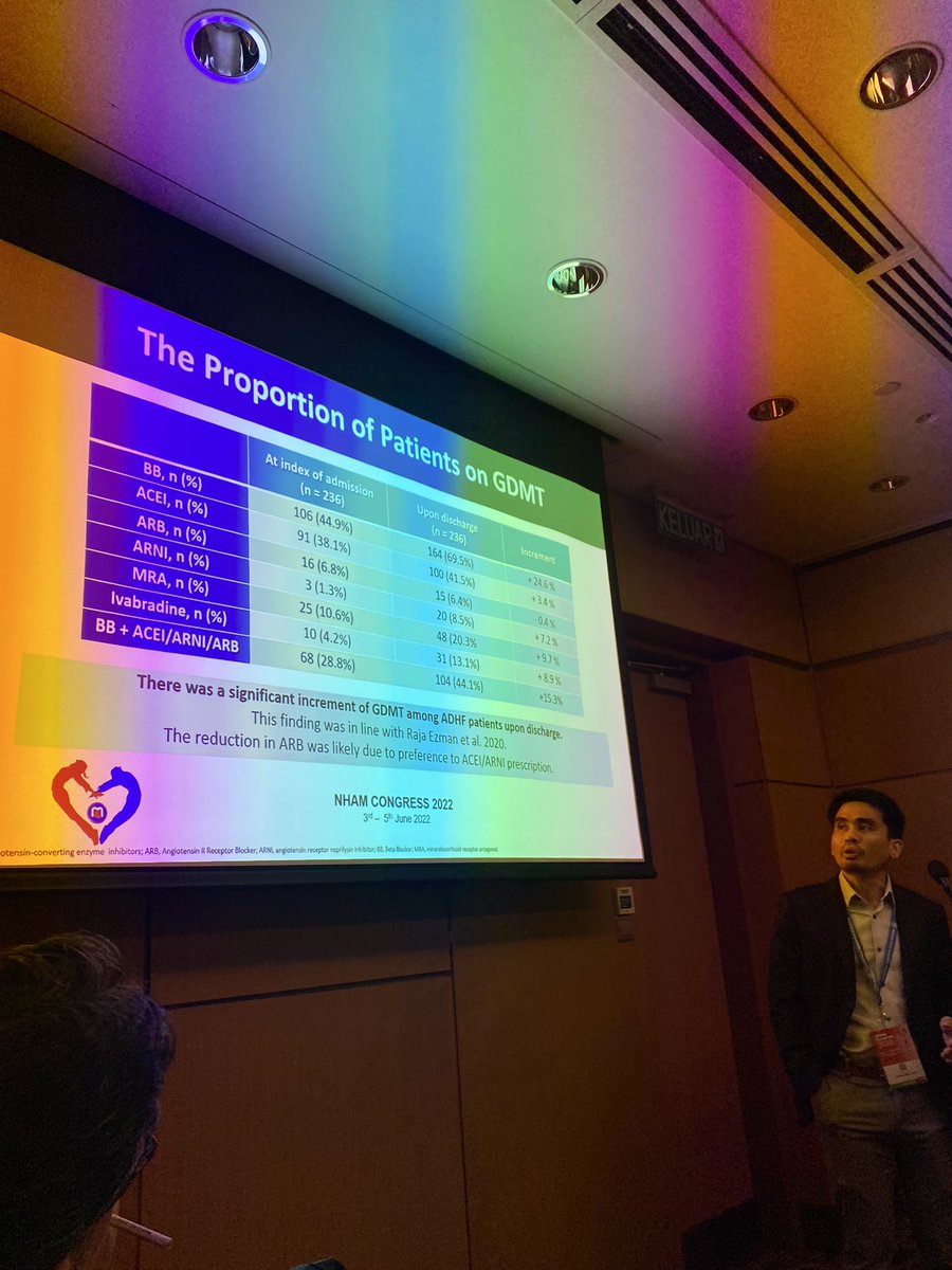 w_jyg's tweet photo. Moderator 🎤 for #NHAM2022 #HeartFailure session 
First Physical Conference after 2 years
Exciting to see local 🇲🇾 data  of #HF
Great Works 💪🏻 from #IJN #UMMC #HUSM #HSNZ @NationalHeart https://t.co/XTDWJTyr8p