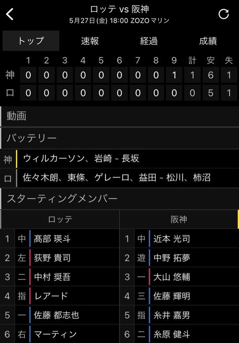 現実 という言葉がポジティブな響きに聞こえた日 キリンチャレンジカップ 日本代表vsウルグアイ代表 レビュー G Blue ブログとは名ばかりのものではありますが ブログ