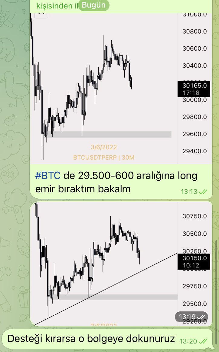 Telegram da atmıştık, beklediğim geri çekilme geldi.

Artık izlemedeyiz bakalım🤔

Anlık paylasımlar için telegramdada takipte kalalım 👇

t.me/borsaressamite…

#btc #Bitcoin 🔥