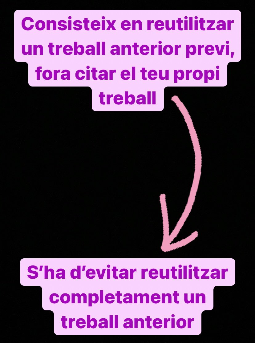 En que consisteix l’autoplagi?🧐📚
