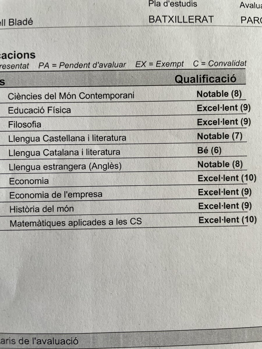 MeGaX8_'s tweet photo. @Boomtomamadu Esto esta bien? https://t.co/z0om5c7VGN