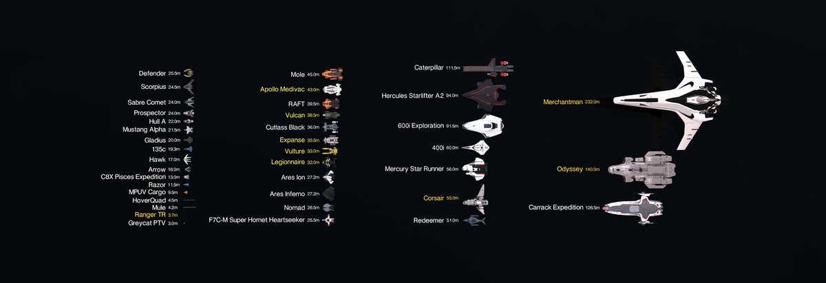 ohcrispytwitch's tweet photo. @RobertsSpaceInd Fleet flex? https://t.co/atTduXeGuG