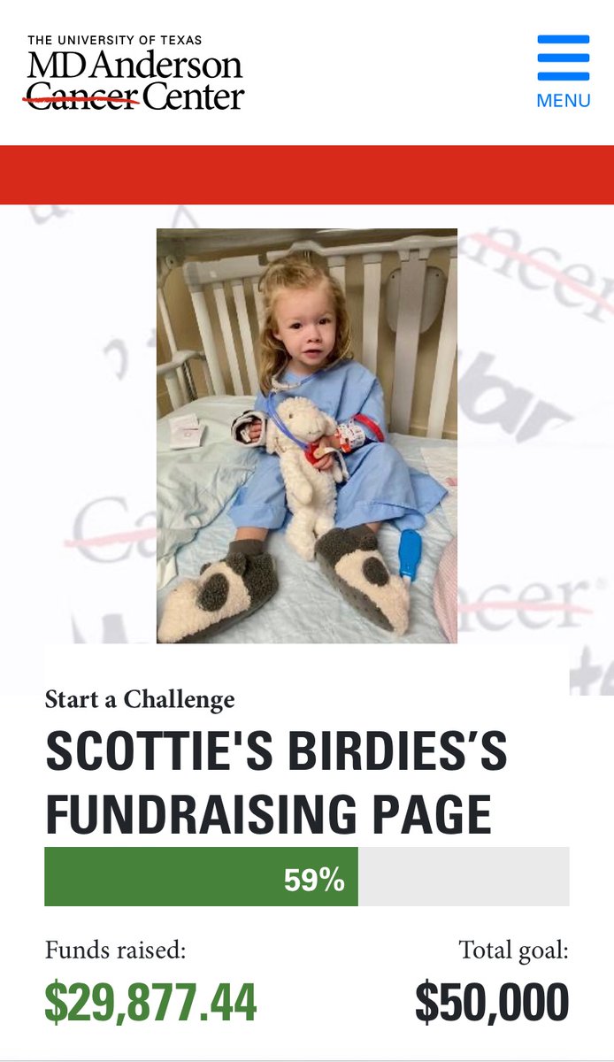 Over 50% of donations are in! If you made a pledge, check your email! We are almost to $30,000 👏🏼👏🏼👏🏼