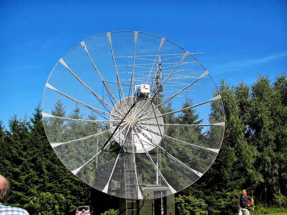 SP-VHF-C 🇵🇱 Polski Klub UKF / Polish VHF Club tweet media