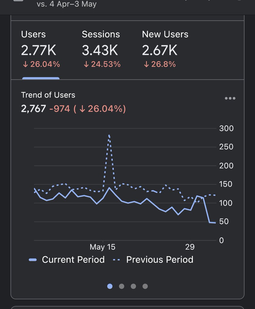 Alex Cooper (WP Eagle) tweet media
