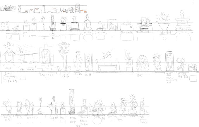 台座メモ。足場が小さい(もしくは無い)ほどフェチくて形状が特殊なものほどゴミとして捨てられる可能性が高くなって固まってる側からしたらドキドキの展開になると思います。 