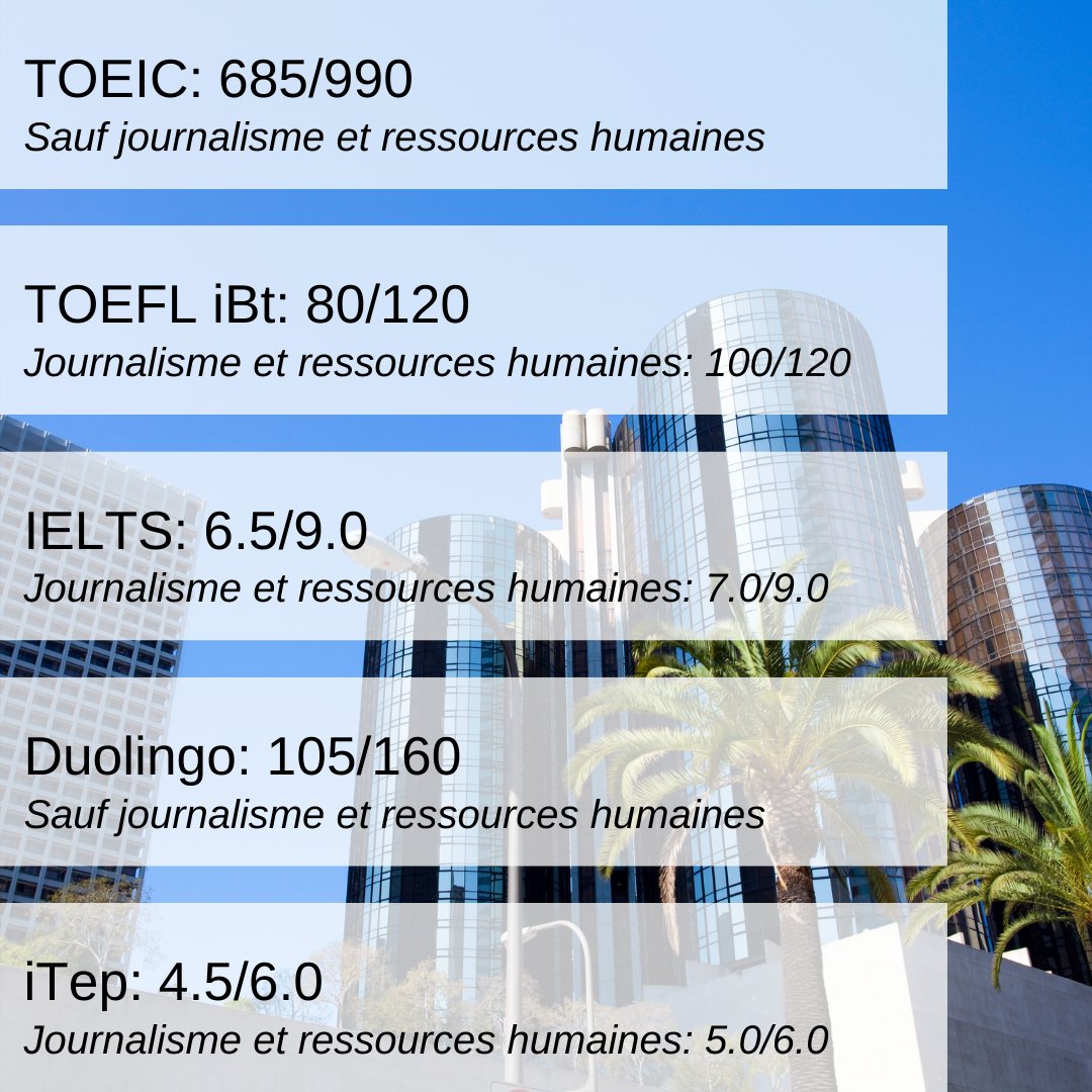 🇺🇸 Candidatez à UCLA Extension avec un TOEIC ! Score minimum de 685/990.

Contactez-nous pour recevoir les programmes et le dossier de candidature:

✉admissions@idds.fr
📞01 43 63 90 00
📆Ou réservez un rendez-vous téléphonique: admissionsidds.bookafy.com