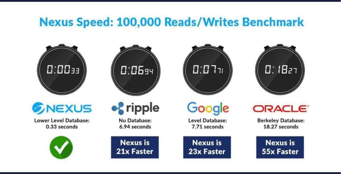 NexusInnovateX tweet media