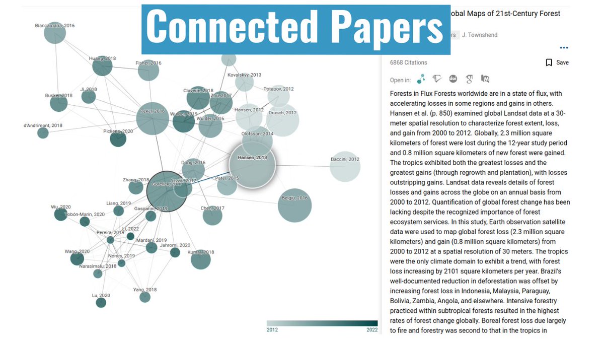 Video Tutorial: How to find connected papers and visualize them in an interactive graph? A free and useful tool for academic research 👇

YouTube: youtu.be/efQmSW24UKE
Website: connectedpapers.com

<a href="/ConnectedPapers/">Connected Papers</a> #AcademicChatter #AcademicTwitter