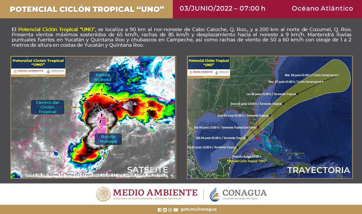 Aviso meteorológico ⚠️

El potencial ciclón tropical uno se localiza a 90 km al nor-noreste de Cabo Catoche, Q.Roo y a 200 km al norte de Cozumel, Quintana Roo. Mantendrá lluvias fuertes en Quintana Roo por lo que pedimos a la ciudadanía seguir tomando precauciones.