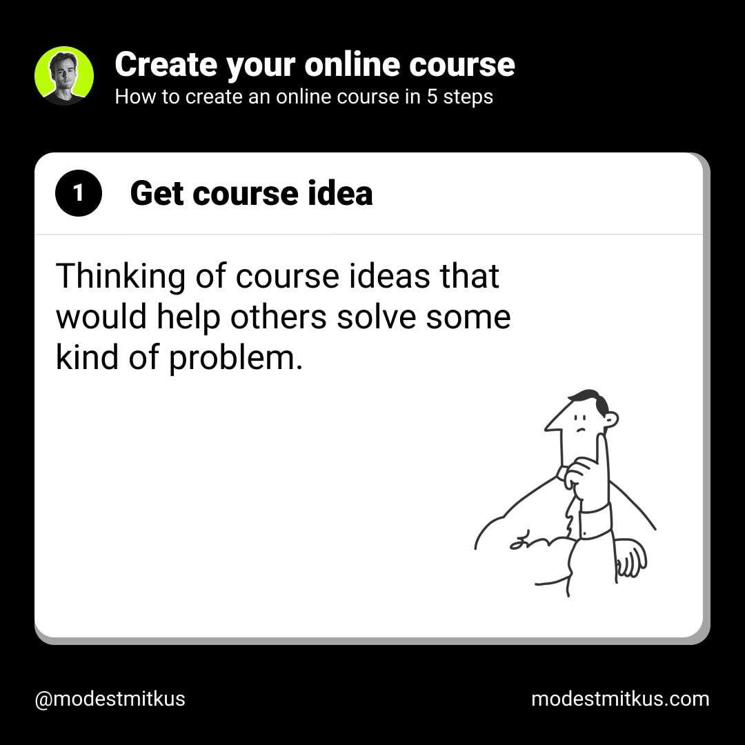 1 day ago I created and launched my first online course. Here are 5