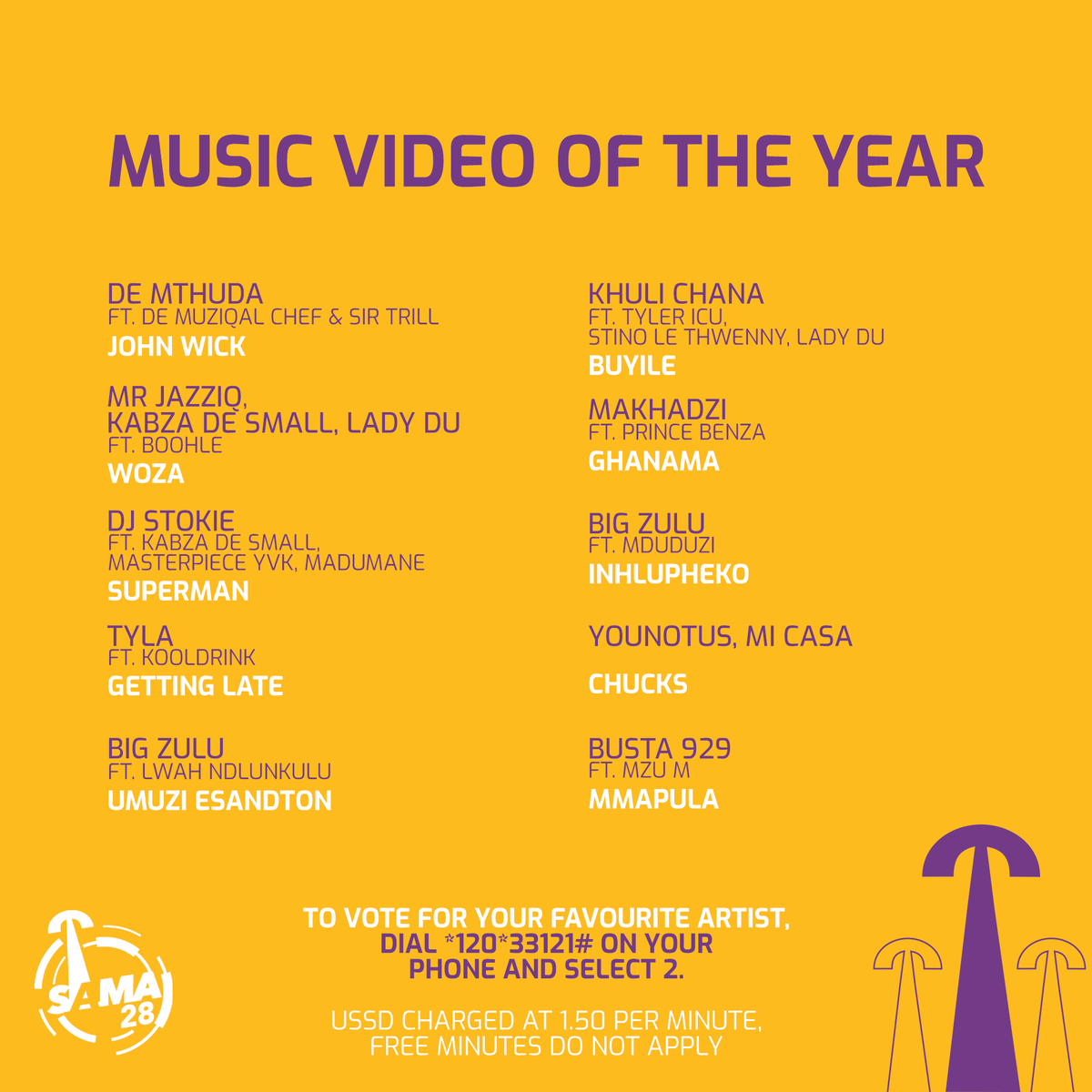 TheSAMAs's tweet photo. Your #SAMA28 Music Video of the Year nominees are…
Vote by dialling *120*33121# and selecting 2. https://t.co/nDMOidqpZm