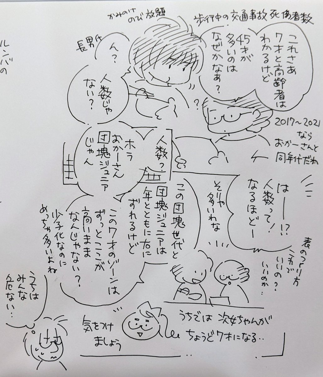 次女ちゃんが交通安全教室に参加してもらってきたチラシから。 