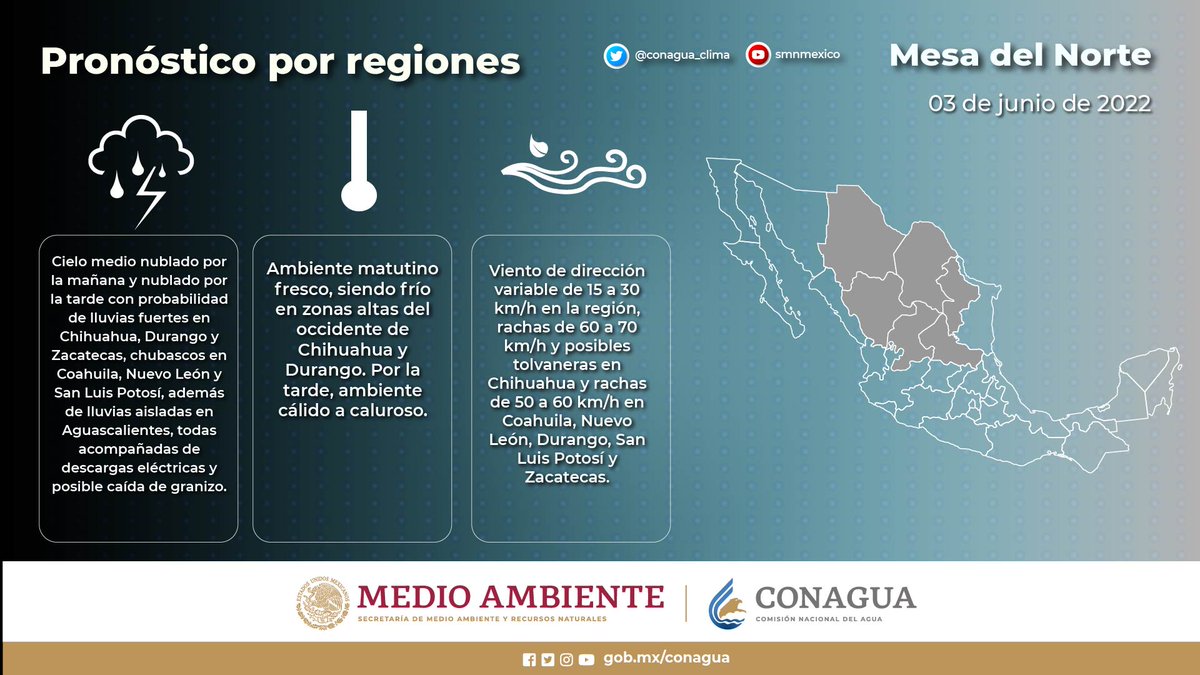 CONAGUA Clima tweet media