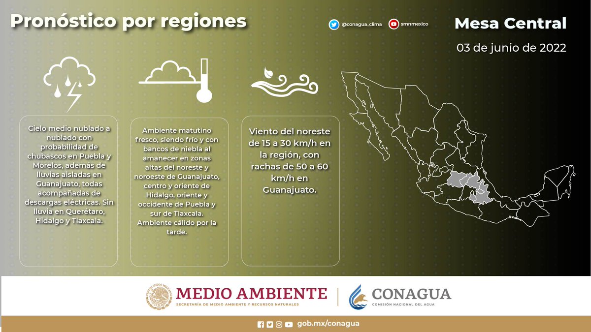 CONAGUA Clima tweet media