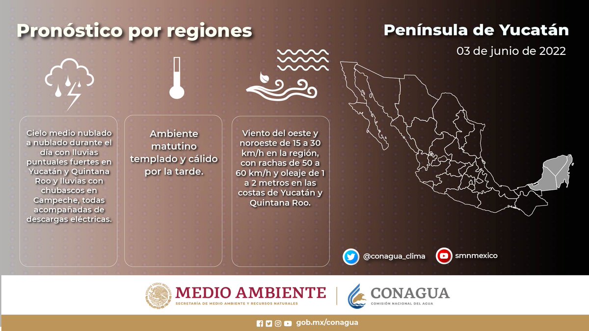 CONAGUA Clima tweet media