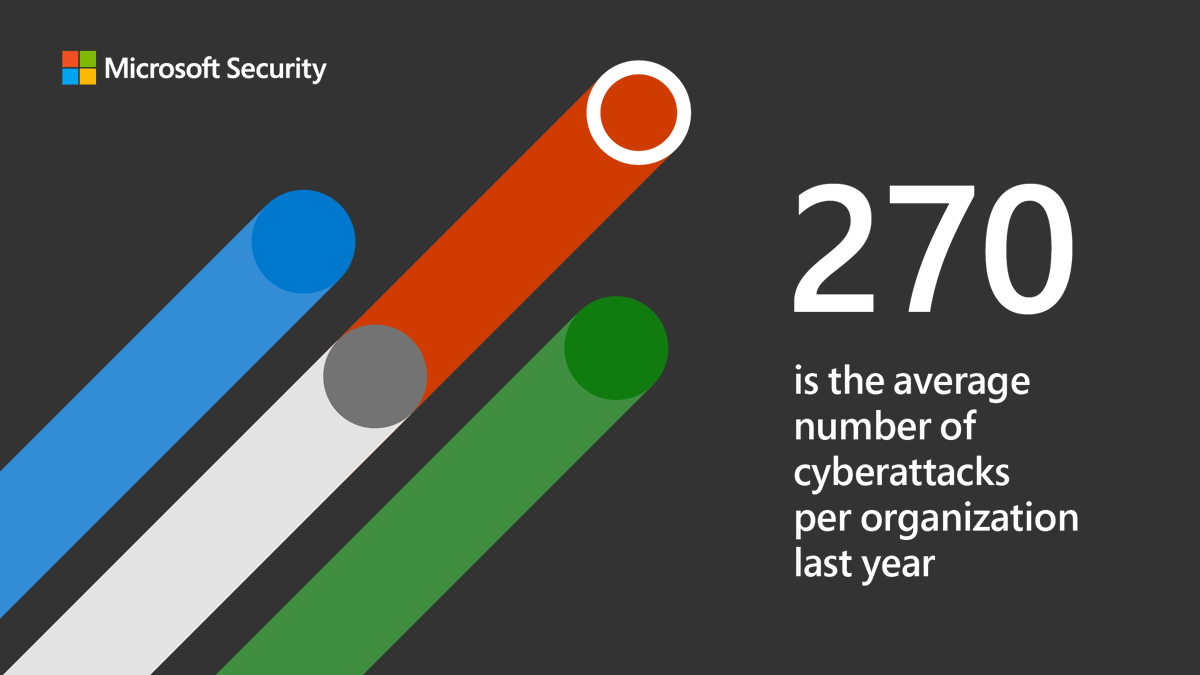 msftsecurity's tweet photo. Learn how to protect against ransomware and other cyberthreats  with research and insights from the Security Insider. https://t.co/t4zbQ1RI4M #SecurityInsider #Ransomware https://t.co/fqWWZBVlvU