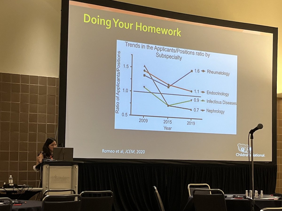 ADA_DiabetesPro's tweet photo. Dr. Brynn Marks presenting on Negotiating Contracts
@BrynnMarks_MD #FocusOnFellows #ADA2022 https://t.co/sTIGXzZ002