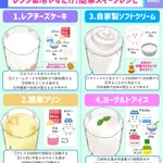 どれもひんやり美味しそう!暑い時期にぴったりそうな「ひんやりスイーツレシピ」8選!