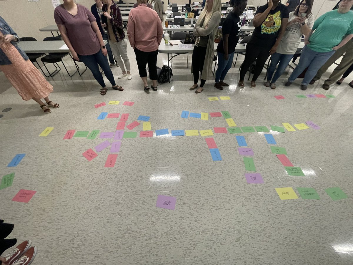 jaemigyrl's tweet photo. Get your students moving. Access the knowledge they’ve got and make learning fun. Interactive word maps are one way! #read360 #literacymatterstennessee https://t.co/BvWBlK7hjy