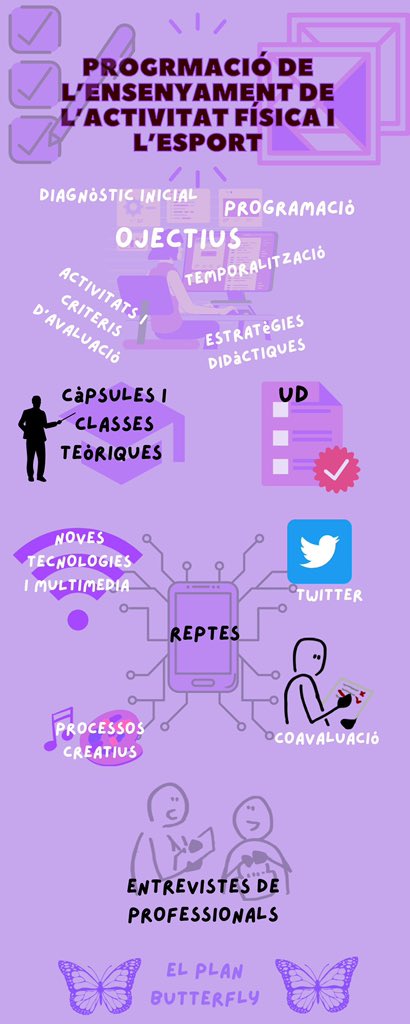 ElPlanButterfly's tweet photo. En programació hem après coses que ja apliquem al nostre dia a dia. Tot això no seria possible sense la feina de la Txell i el Carles. Amb els reptes diaris explotavem les nostres facetes artístiques i creatives relacionant-les amb la teoria de les càpsules. #2022_PEAFE #ElPlanB https://t.co/7oBe4ldite