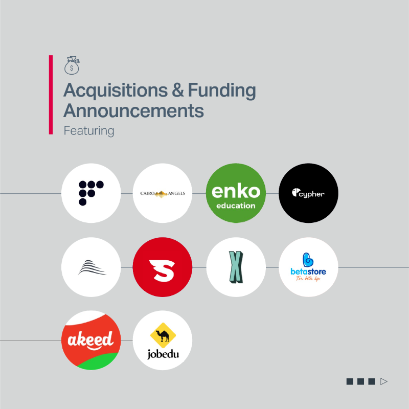 MAGNITT's tweet photo. 🎯 What happened in the startup ecosystem this week?

🔔 Subscribe Now &amp; get all the action from this week delivered to your mail!
 
💎 Featuring: @FinclusionGroup, @snoonu_qa, @NovajaxTech, @akeedapp, @Jo_bedu, @Talabat, @TarabutGateway, @tradeling_com, @NabdApp, @bitoasis +more
